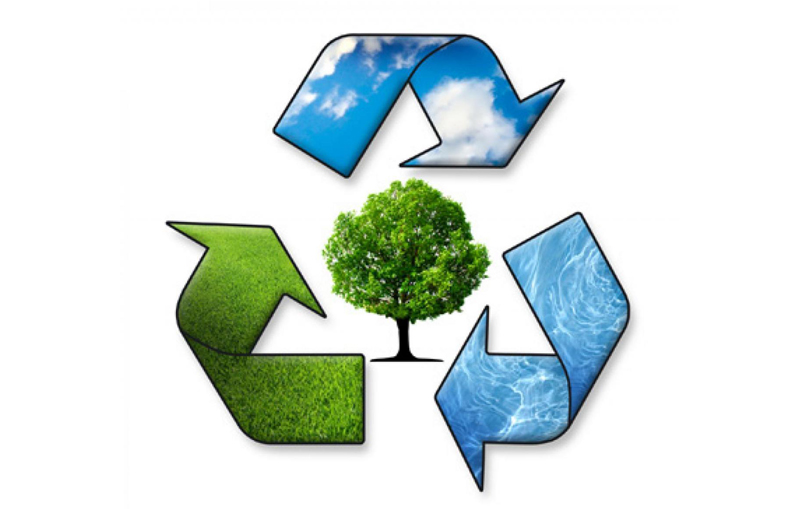 TS EN ISO 14001 ÇEVRE YÖNETİM SİSTEMLERİ